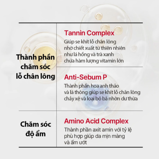 Mặt nạ dạng lột MediPeel